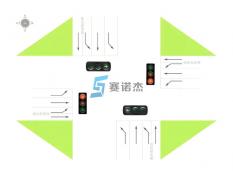 如何減緩機(jī)動(dòng)車與非機(jī)動(dòng)車的沖突？
