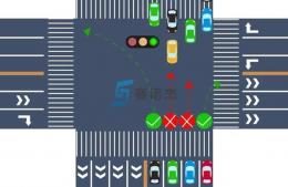哪些情況下不能“闖綠燈”？