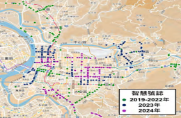智慧信號燈是怎么回事、如何設(shè)置：臺北大規(guī)模實(shí)踐經(jīng)驗(yàn)